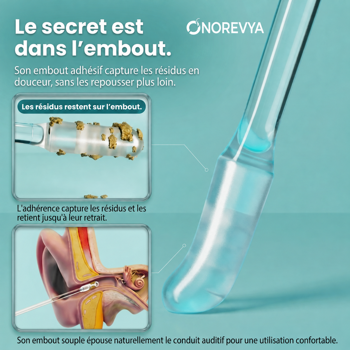 Norevya — Détail de l’embout adhésif