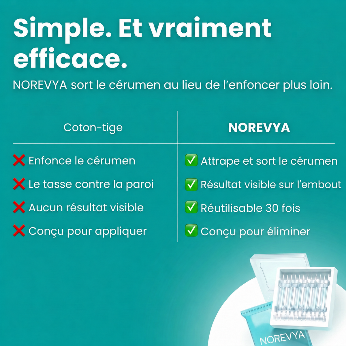 Norevya — Comparaison avec les cotons-tiges